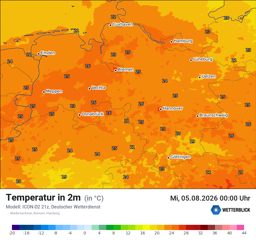 Temperatur