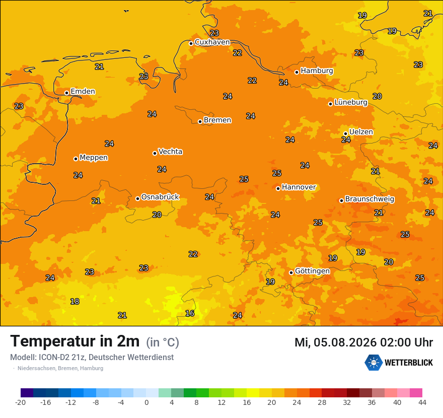 Temperatur