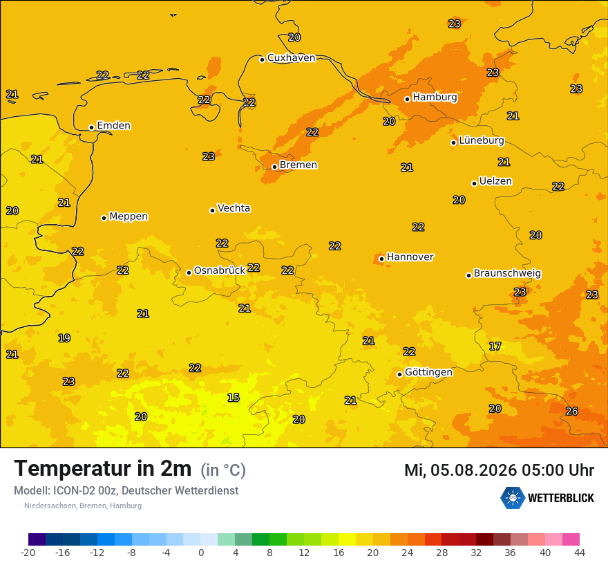 Temperatur