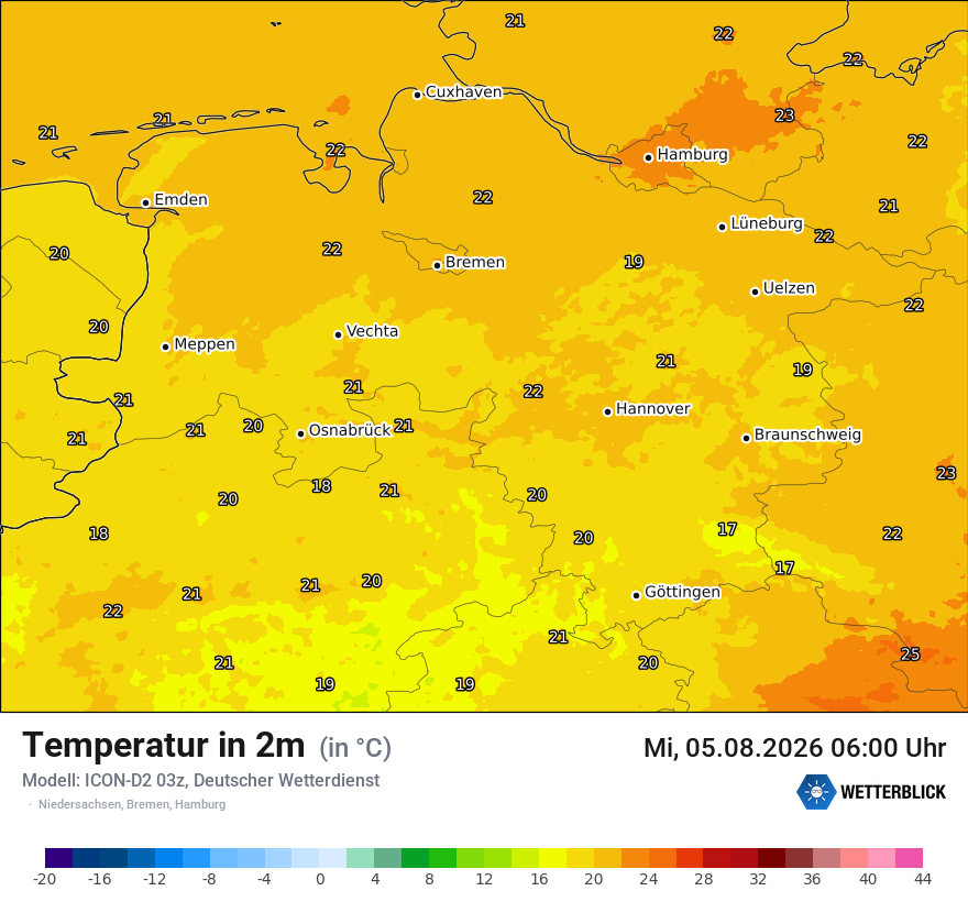 Temperatur