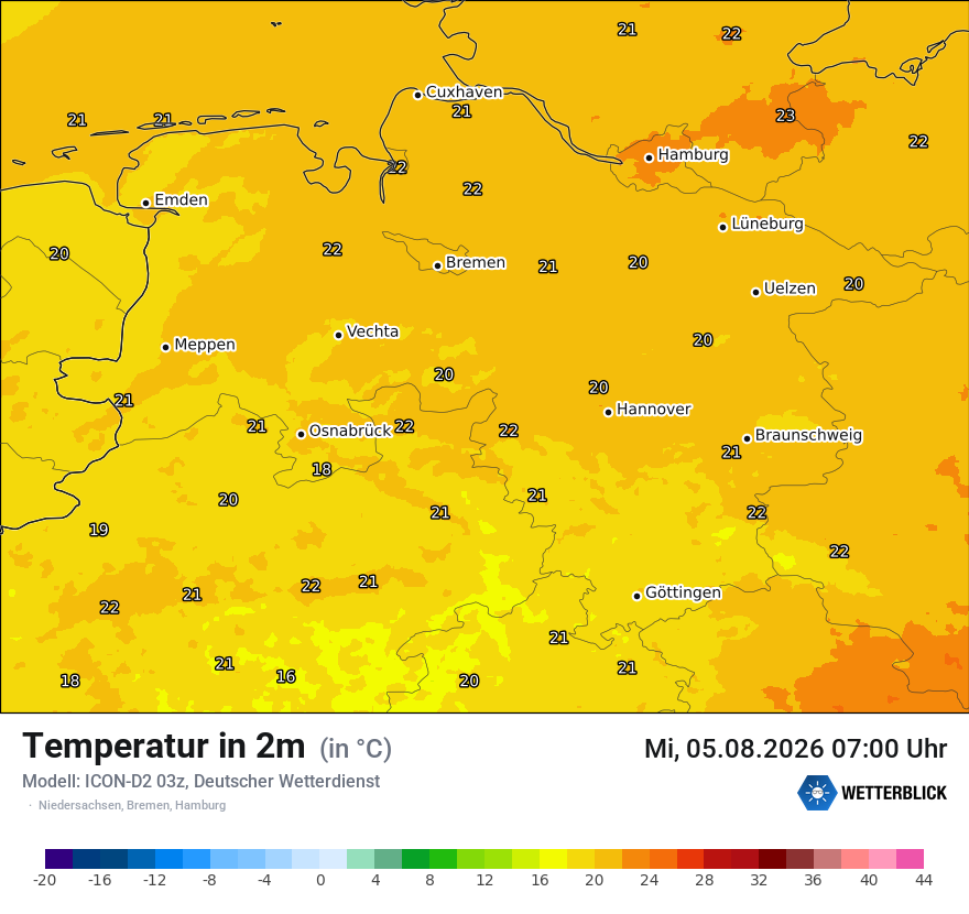 Temperatur