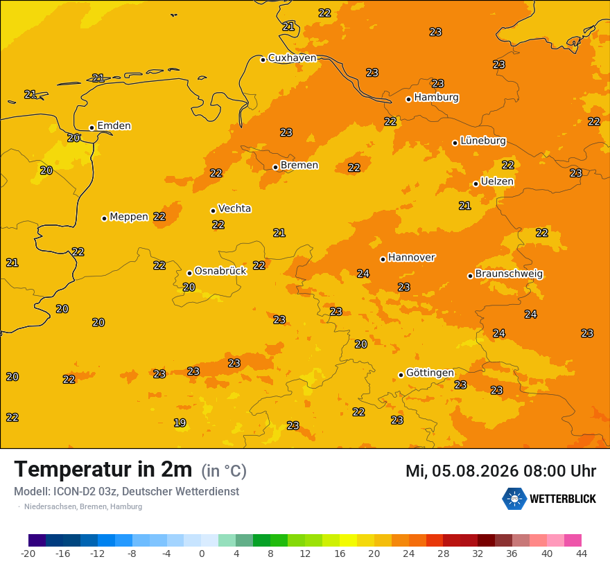 Temperatur