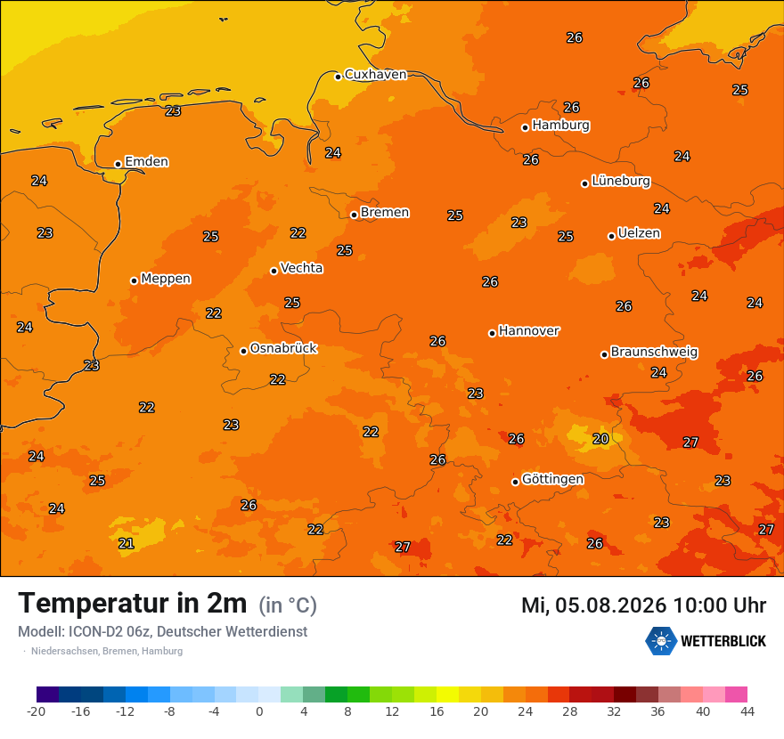 Temperatur