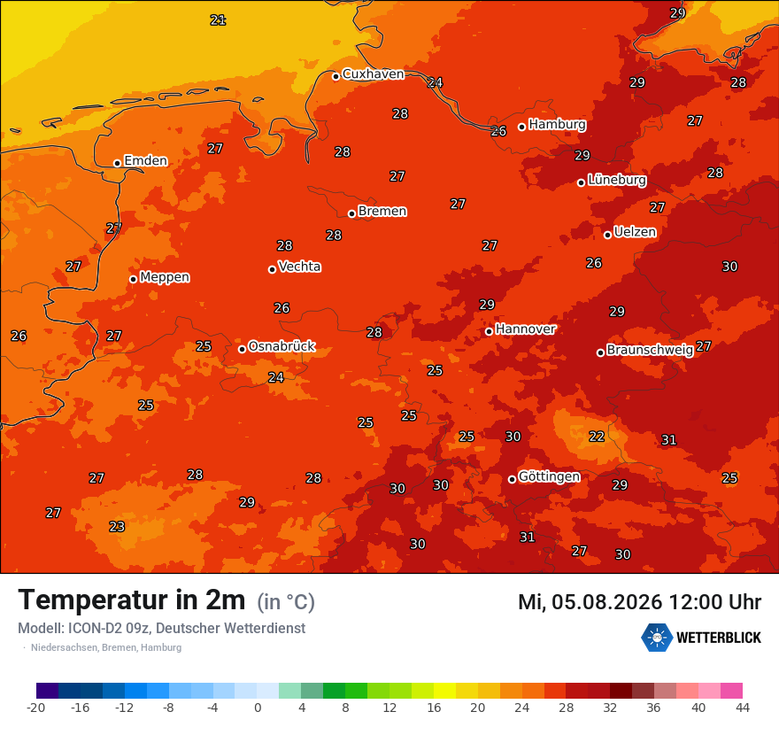 Temperatur