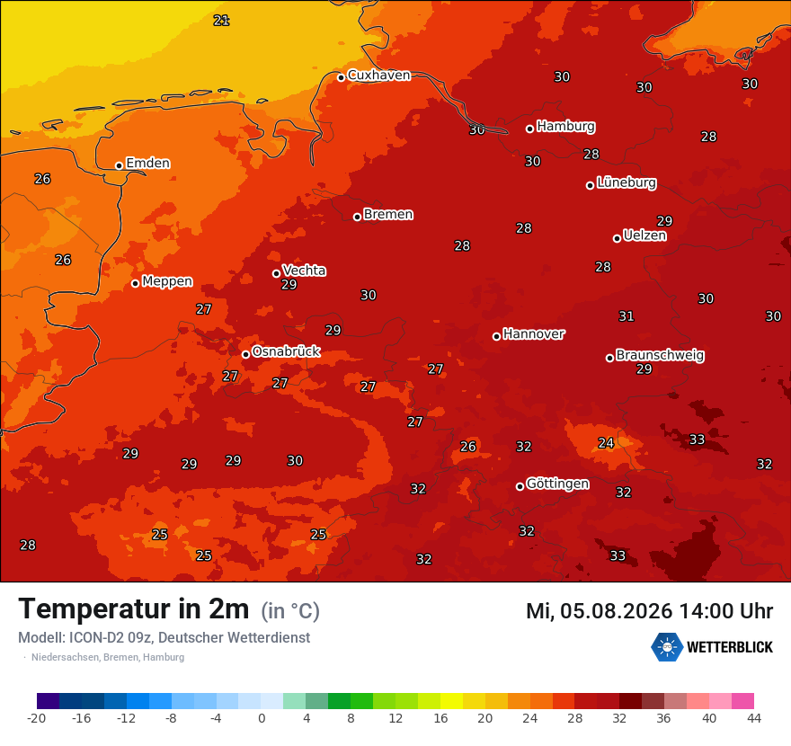 Temperatur