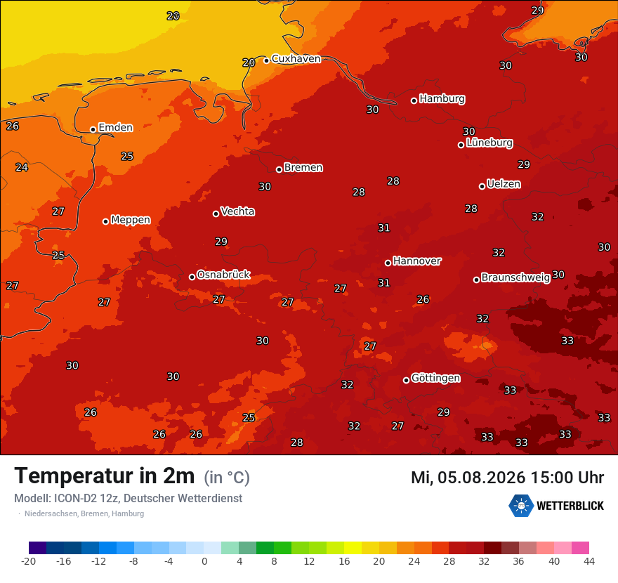 Temperatur
