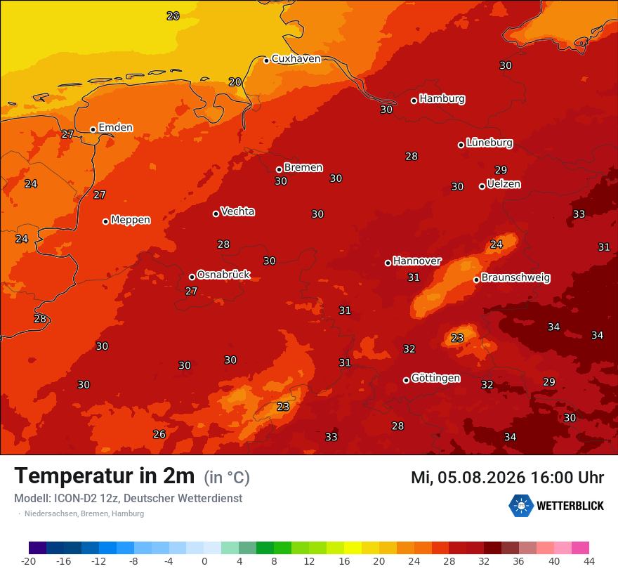 Temperatur