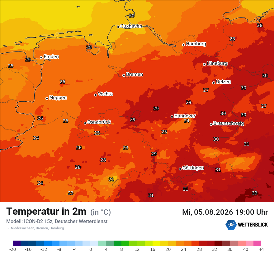 Temperatur