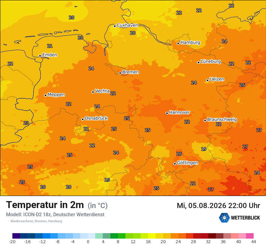 Temperatur