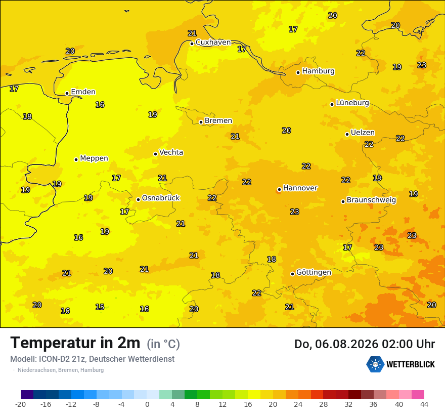 Temperatur