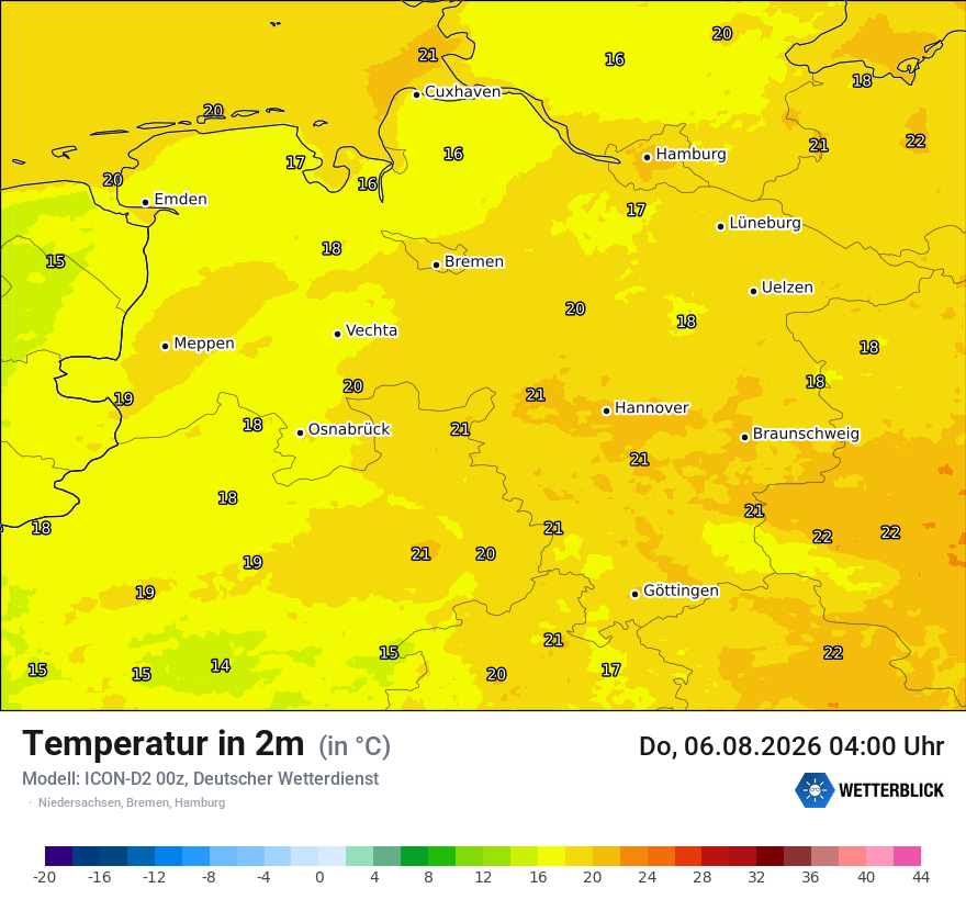 Temperatur