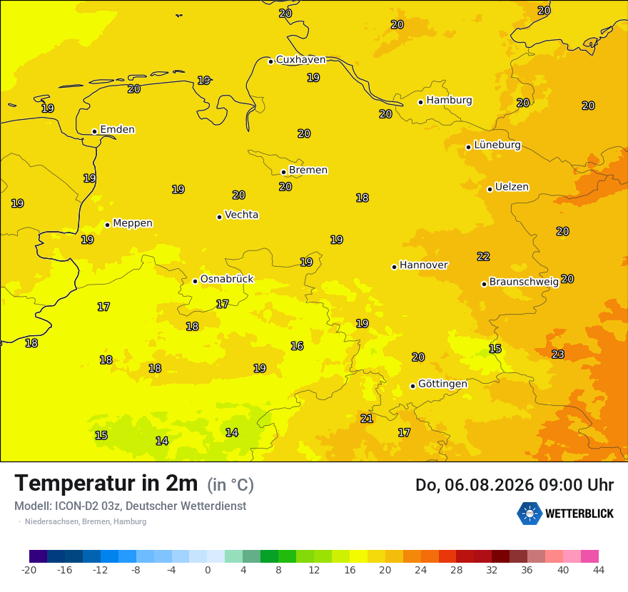 Temperatur