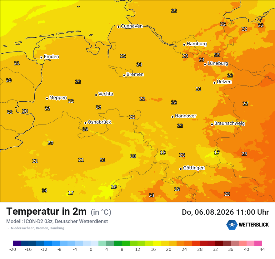 Temperatur