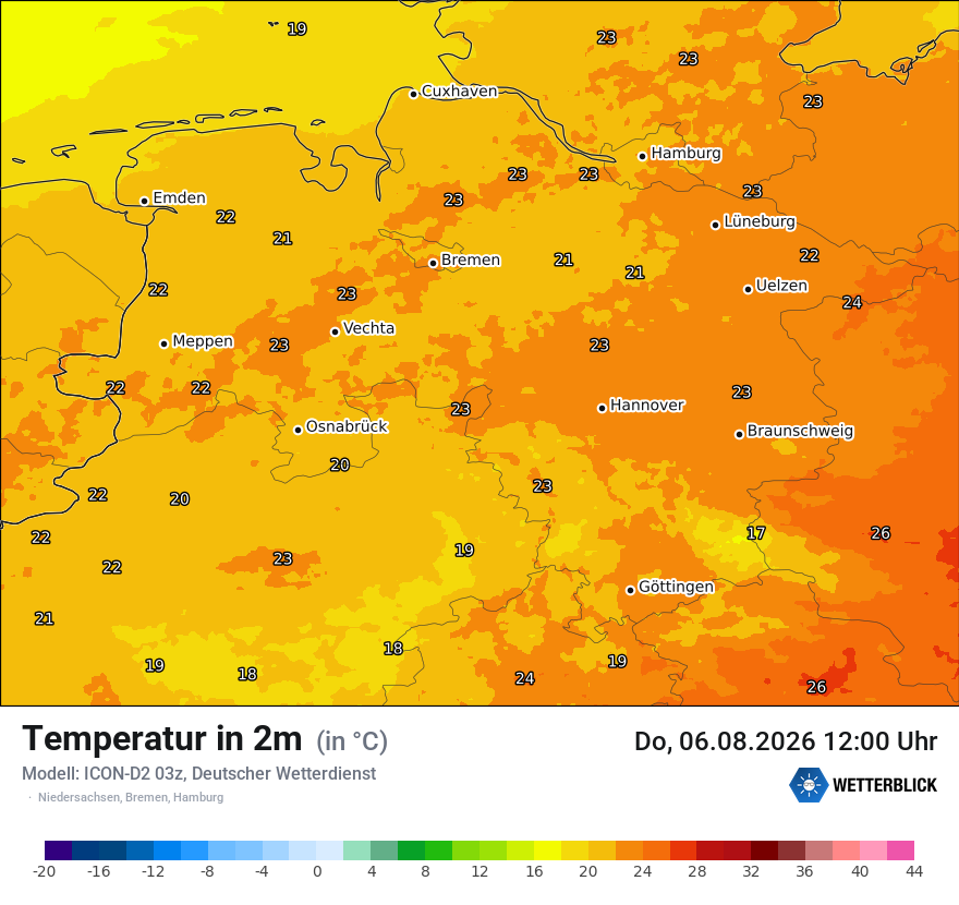 Temperatur
