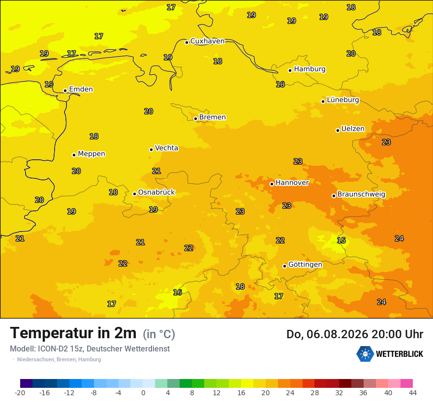 Temperatur