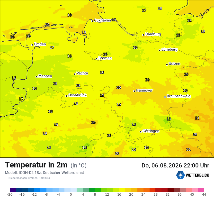 Temperatur
