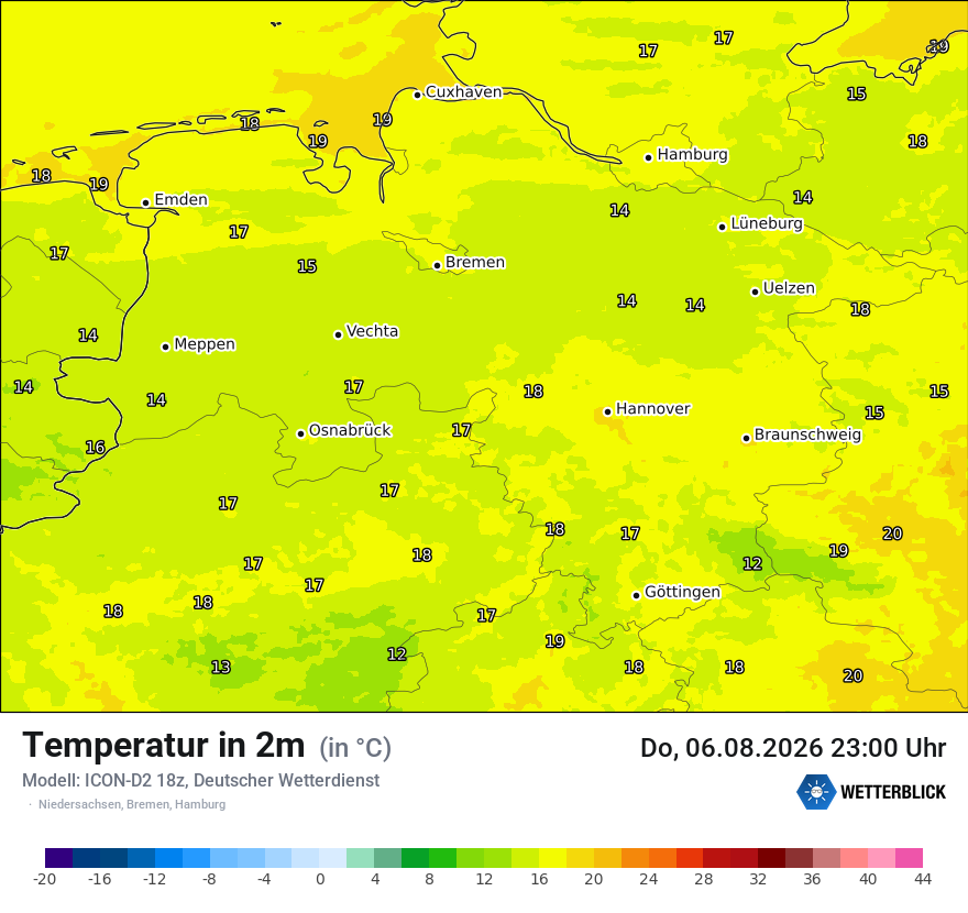Temperatur