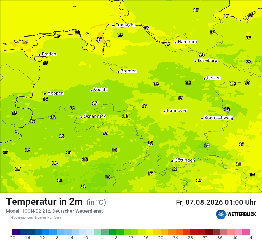 Temperatur