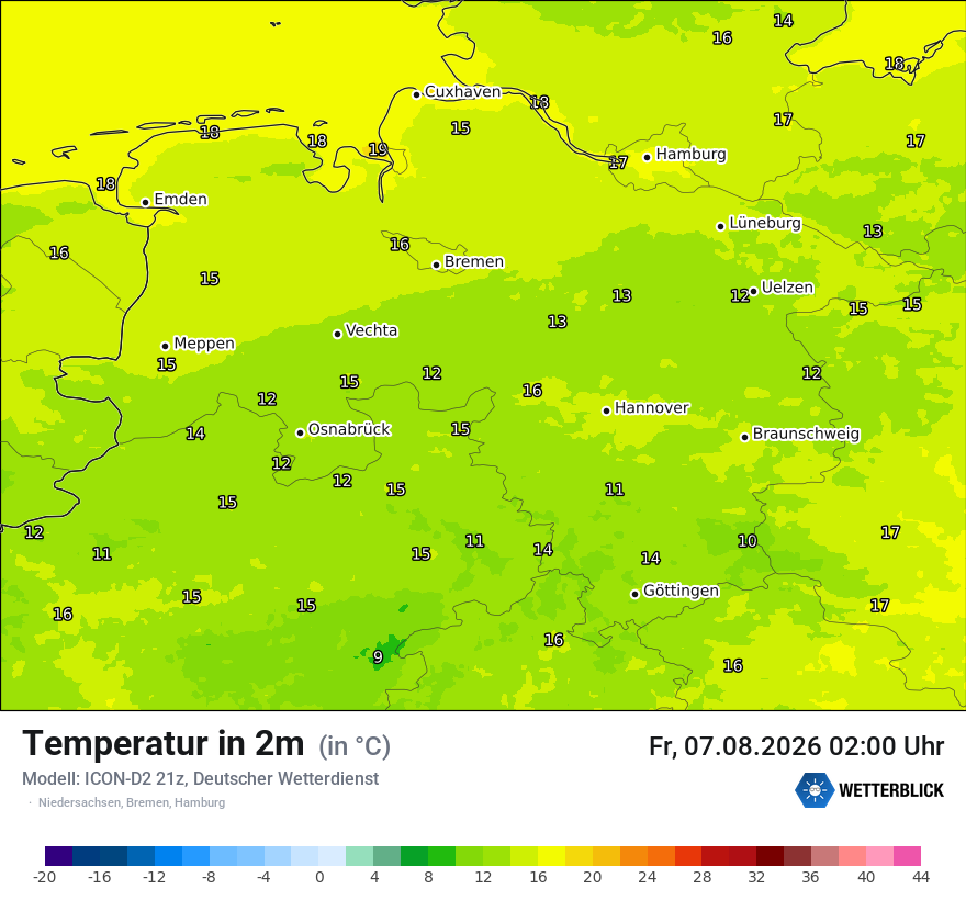 Temperatur