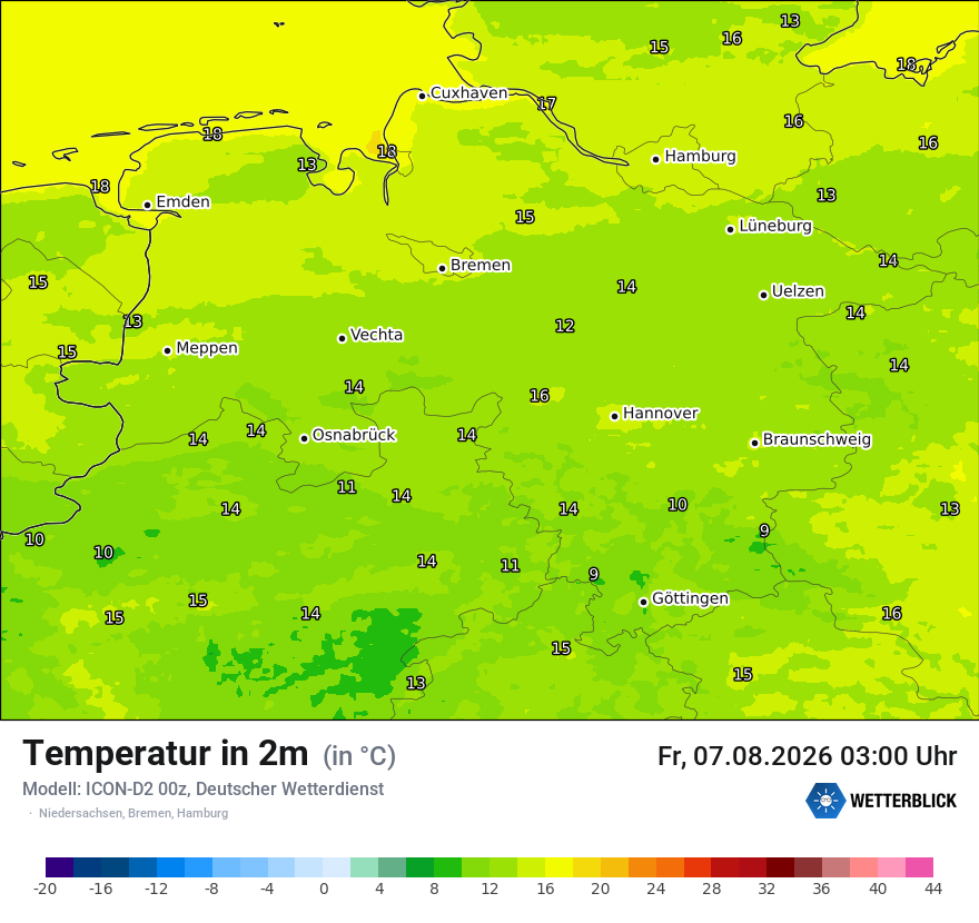 Temperatur
