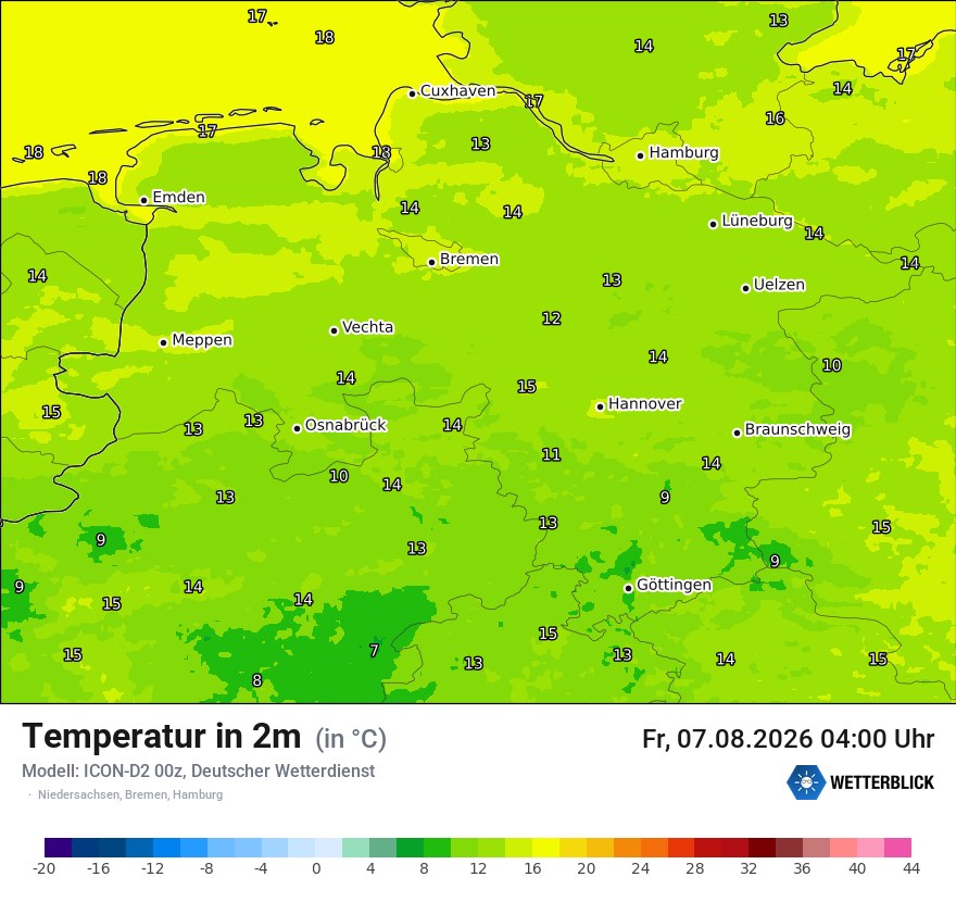 Temperatur