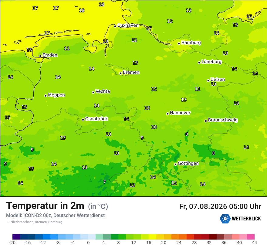 Temperatur