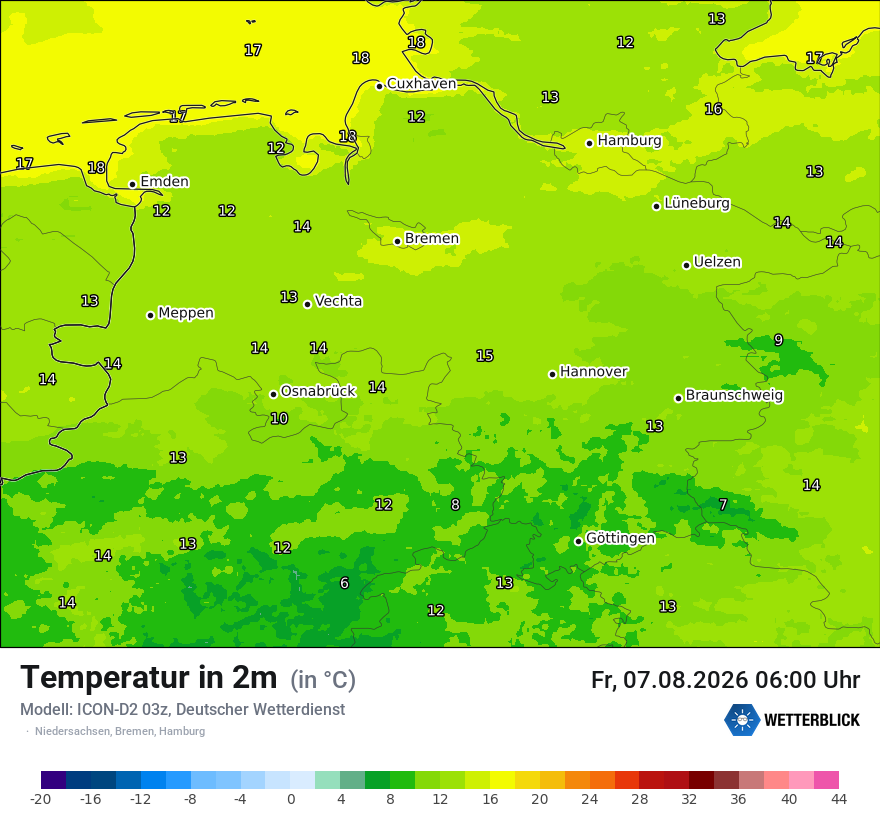 Temperatur