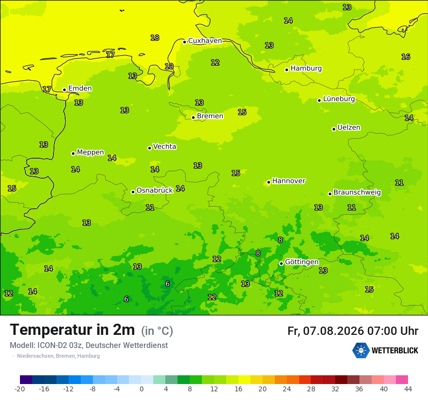 Temperatur