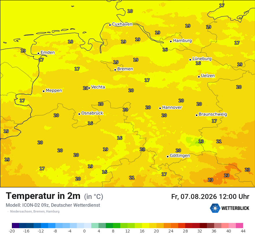 Temperatur