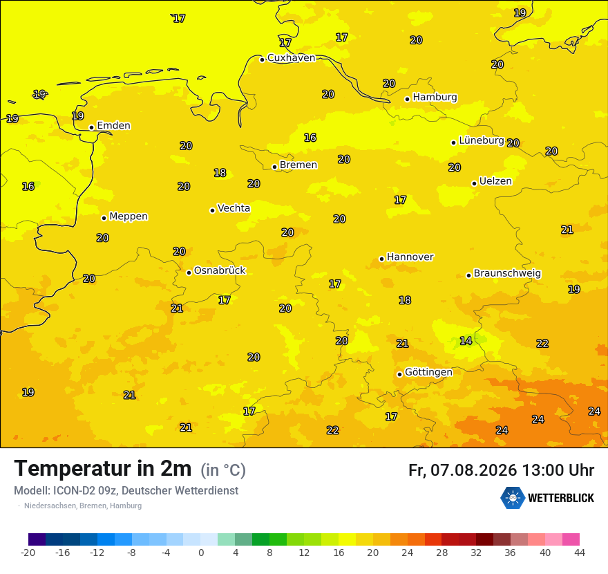 Temperatur