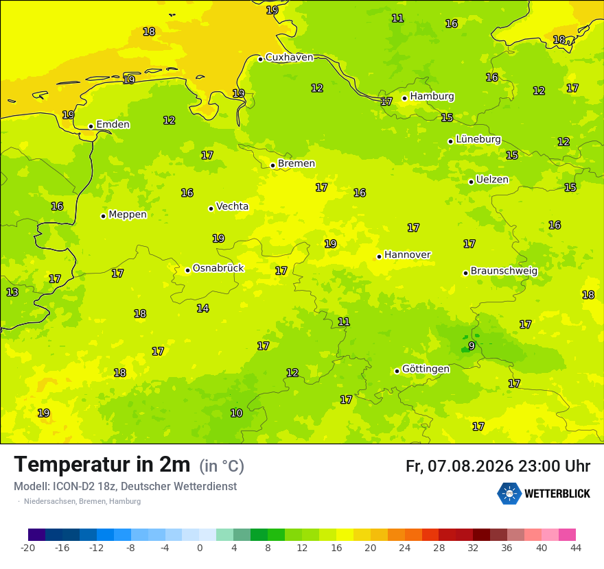 Temperatur