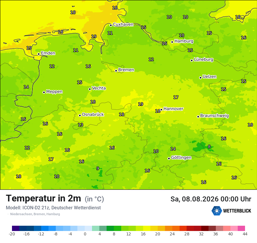 Temperatur