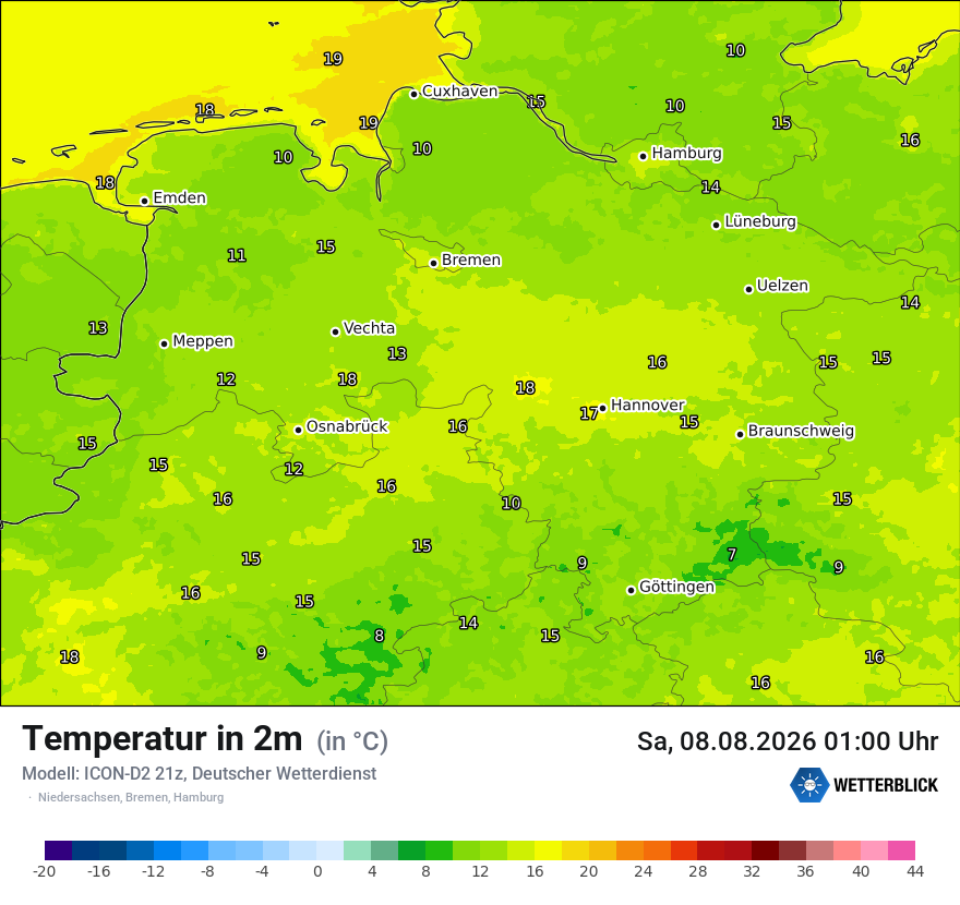 Temperatur