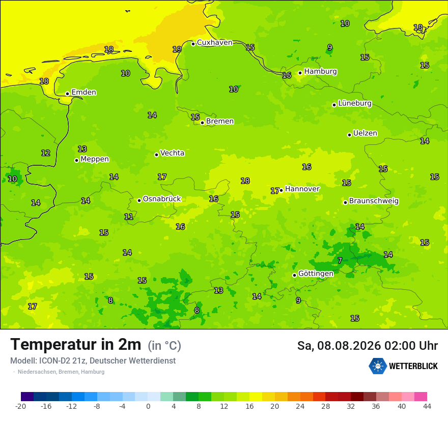 Temperatur