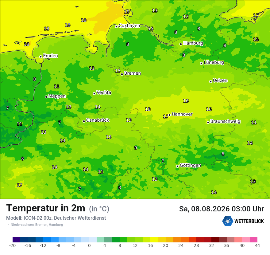 Temperatur