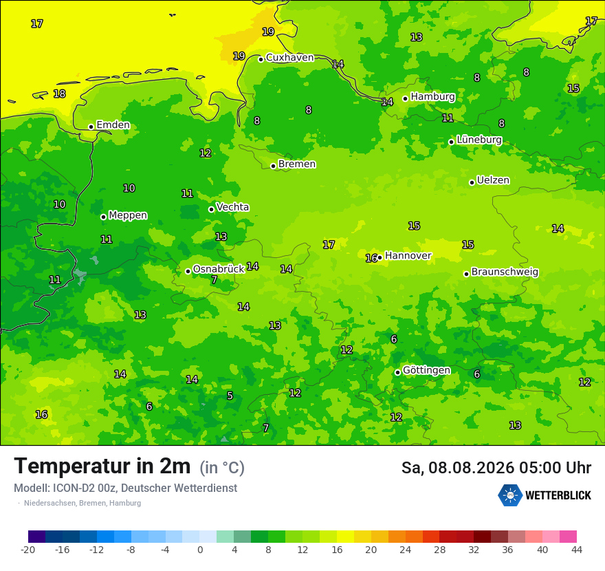 Temperatur