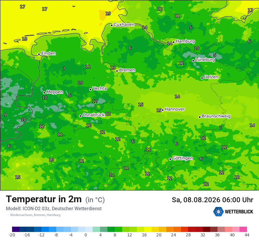 Temperatur
