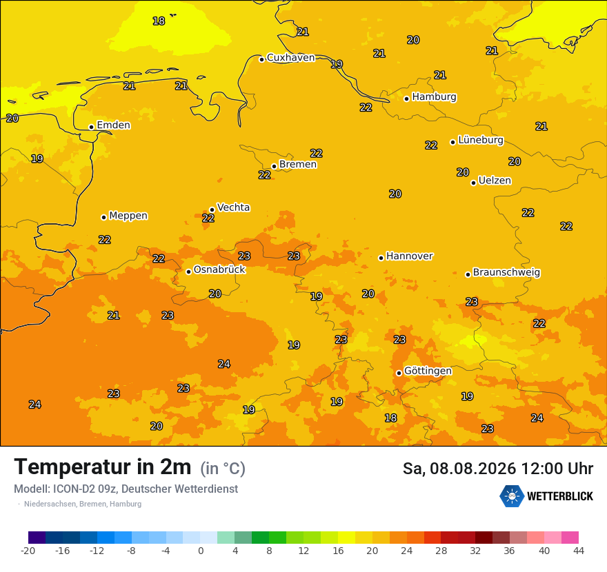 Temperatur