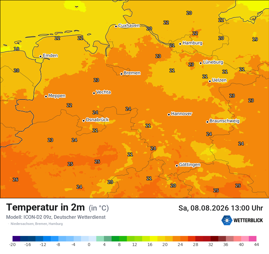 Temperatur