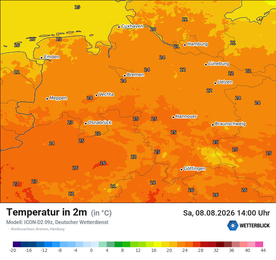 Temperatur