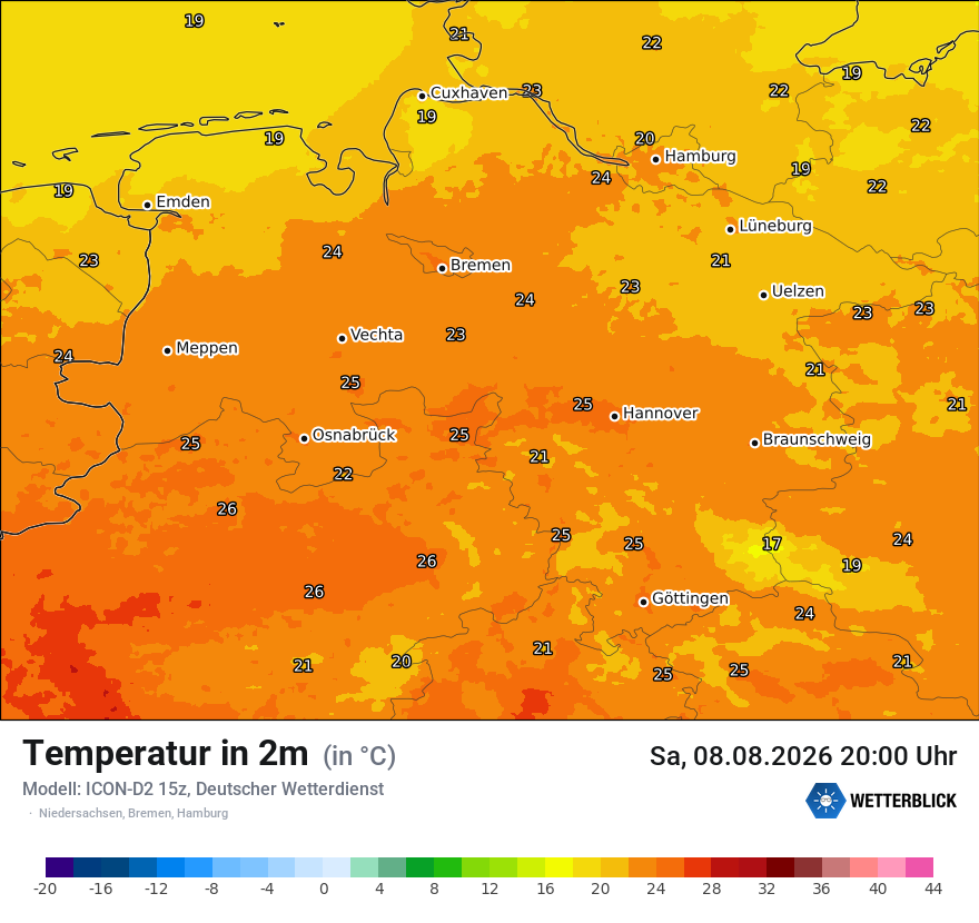 Temperatur
