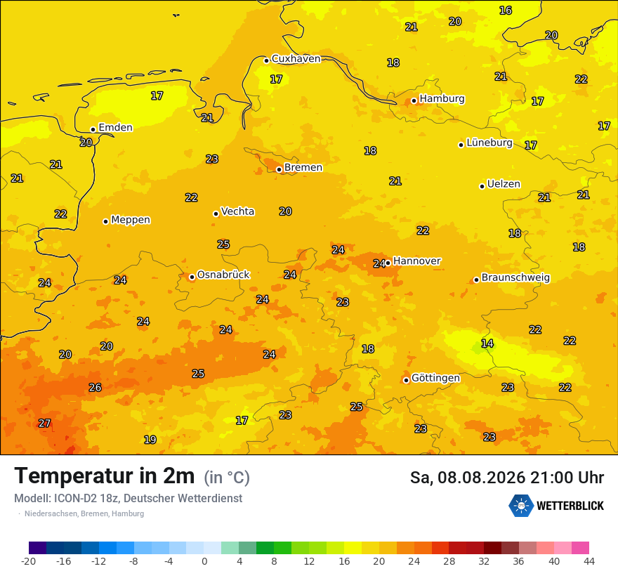 Temperatur
