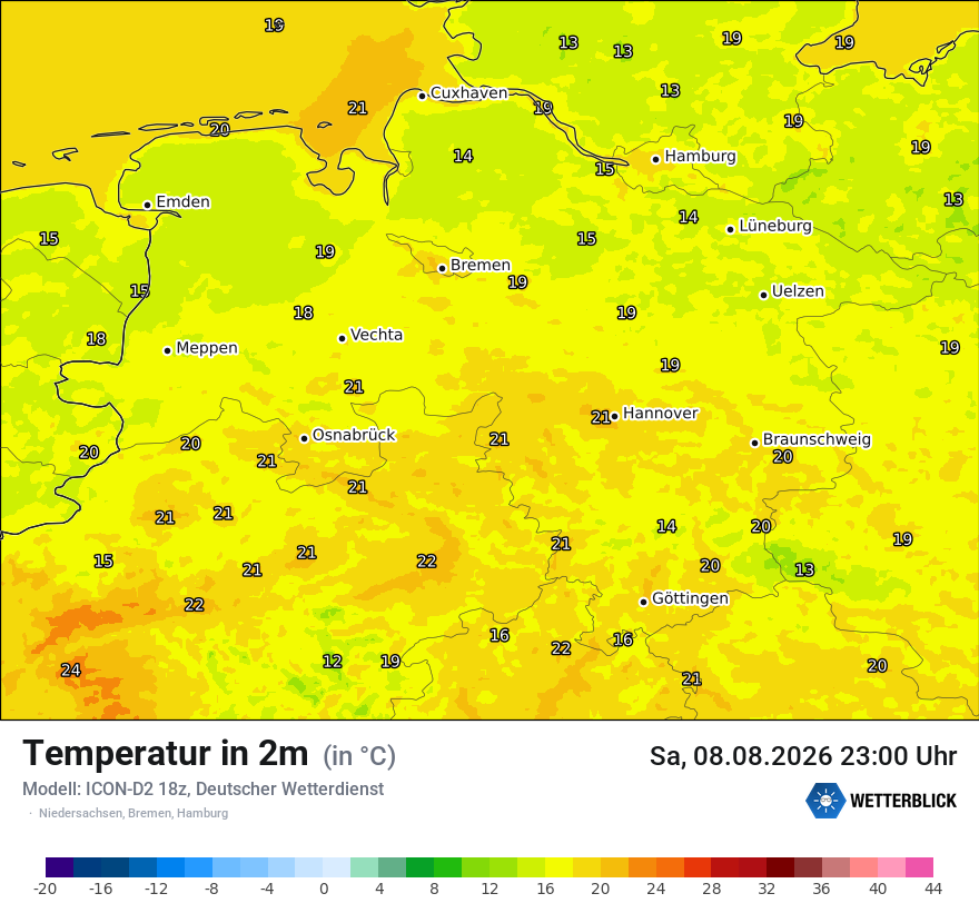 Temperatur
