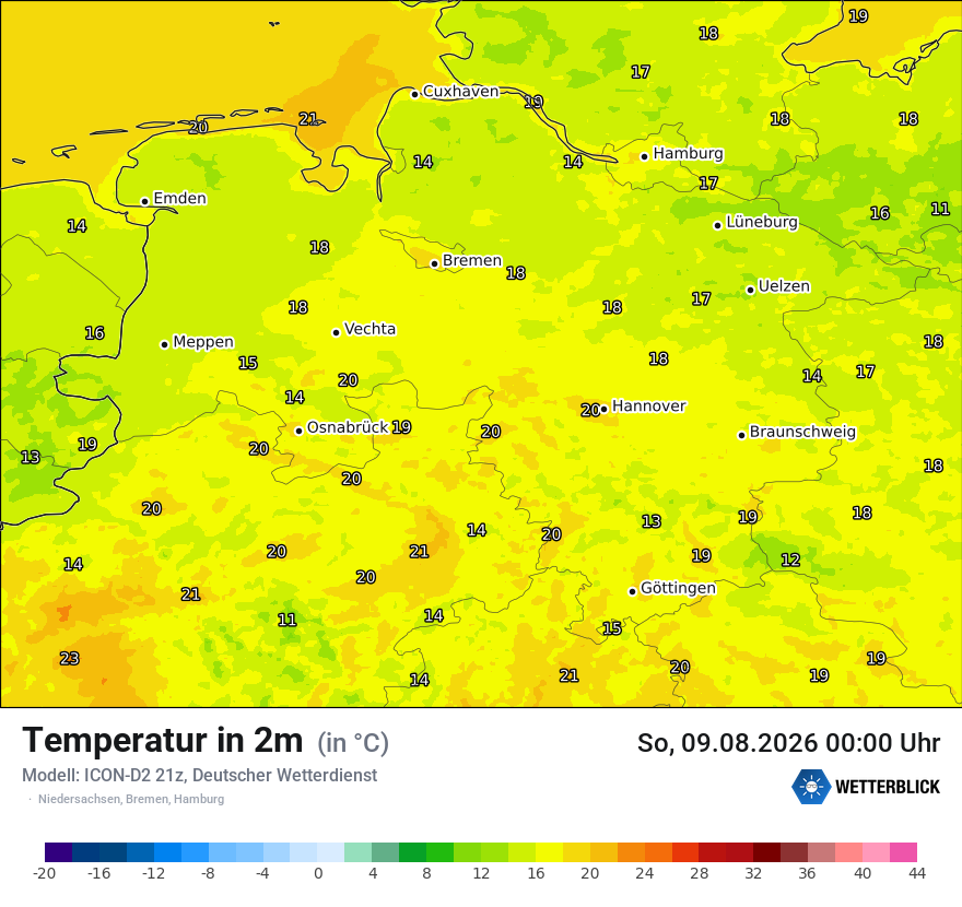 Temperatur