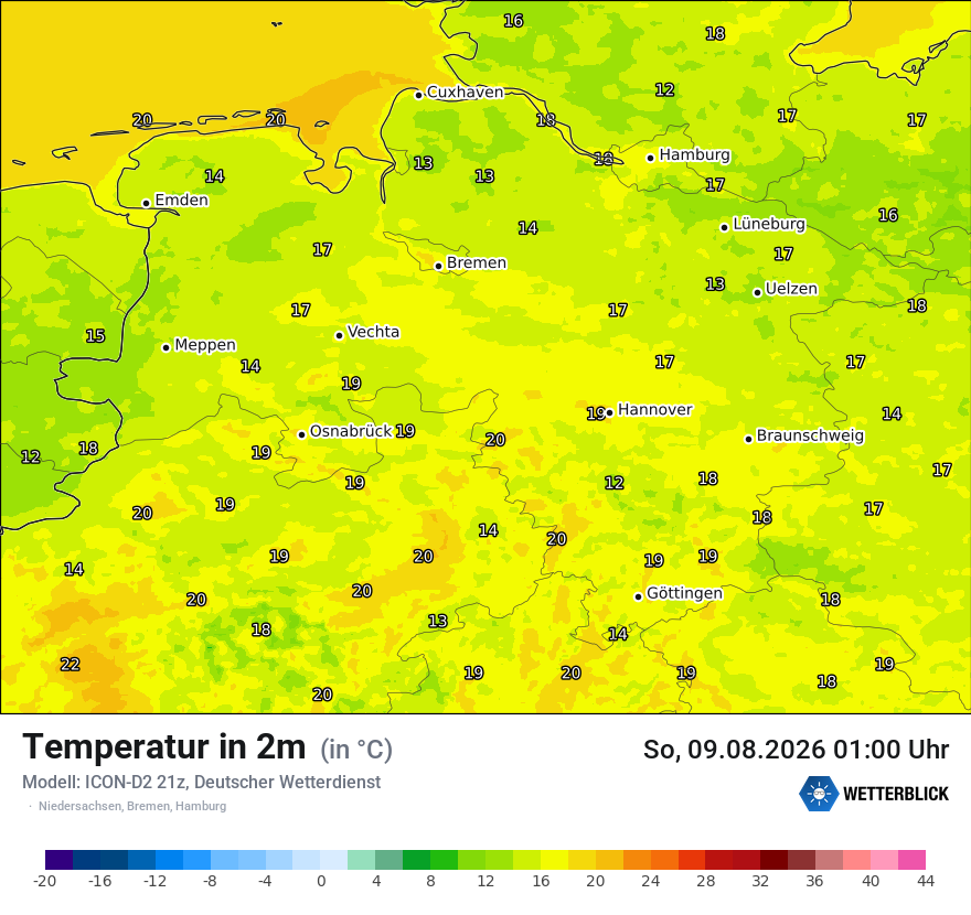 Temperatur