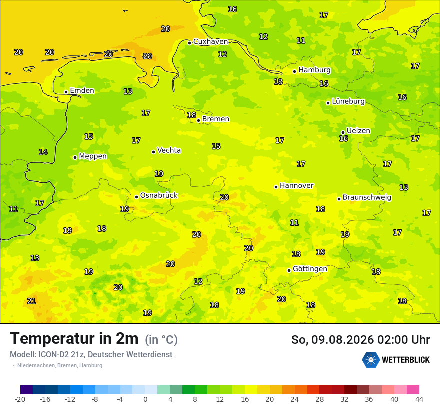 Temperatur