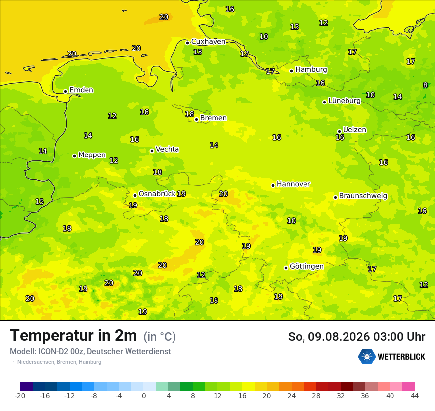 Temperatur