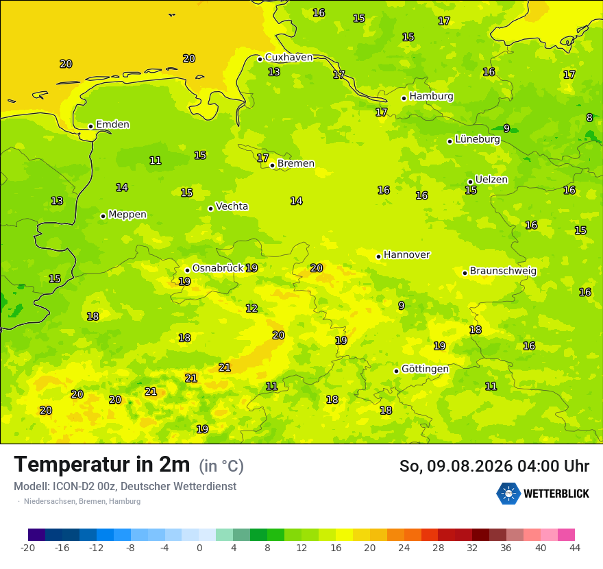 Temperatur