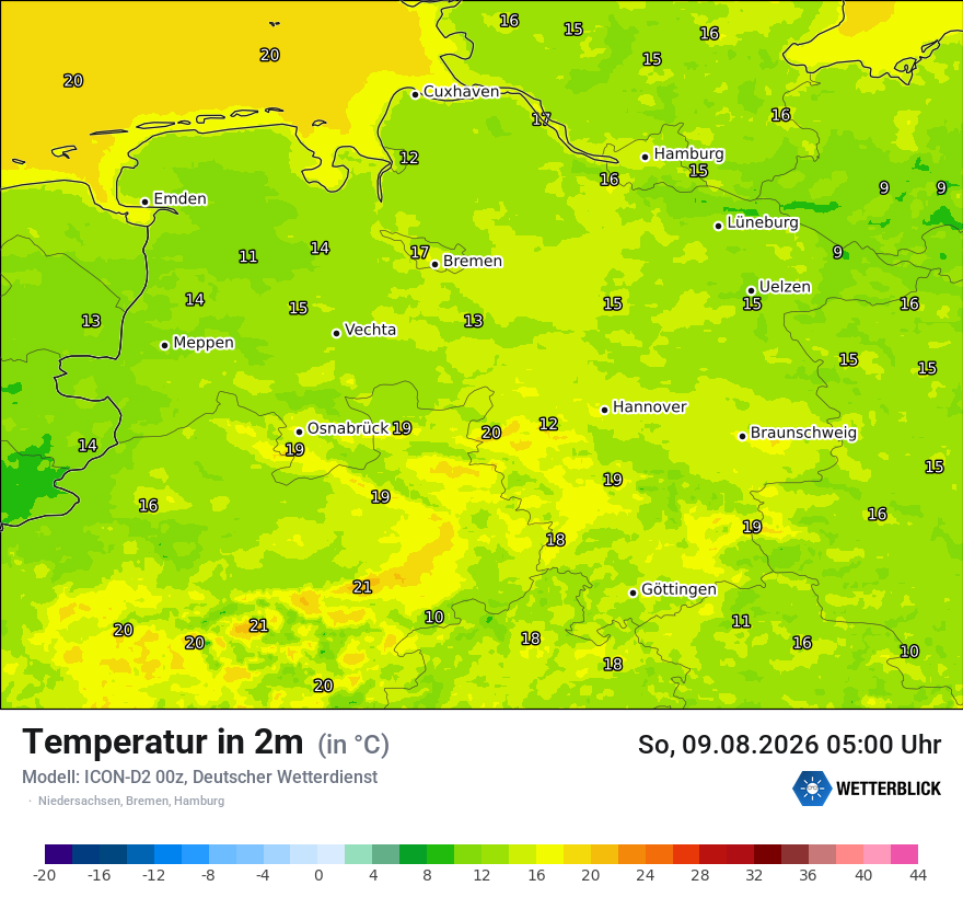 Temperatur