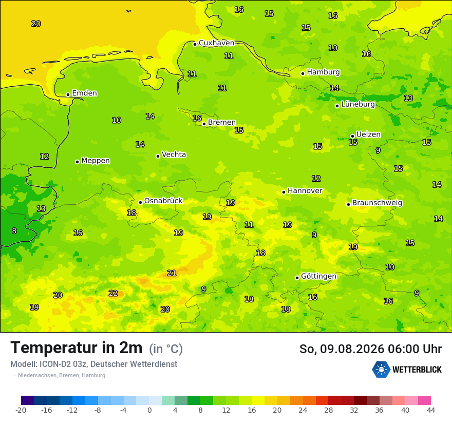 Temperatur